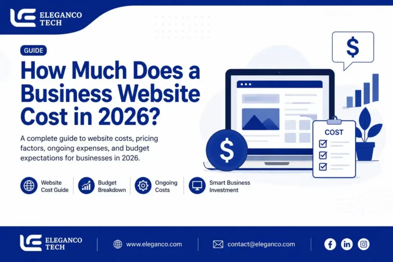 Business website development cost in 2026