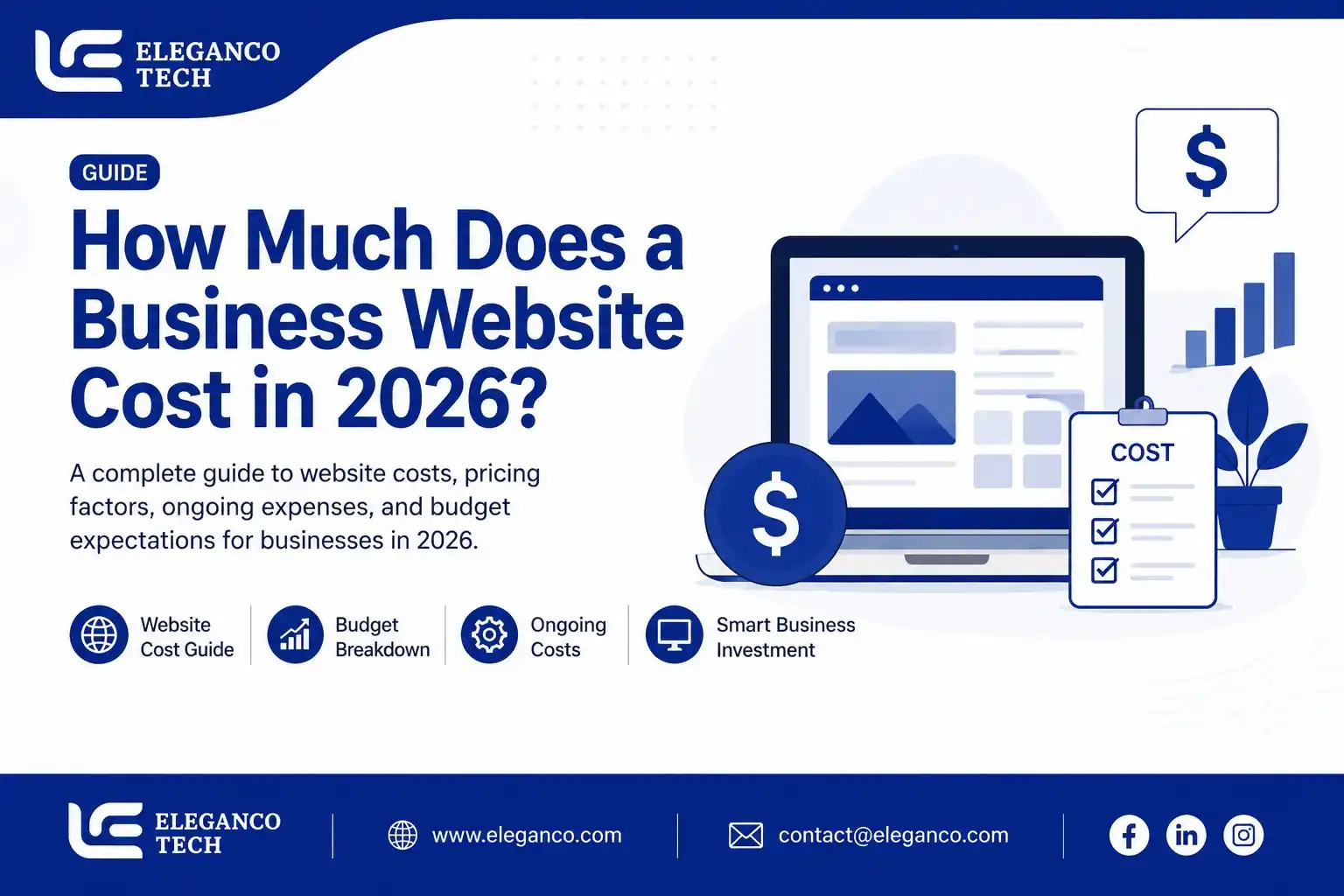 Business website development cost in 2026